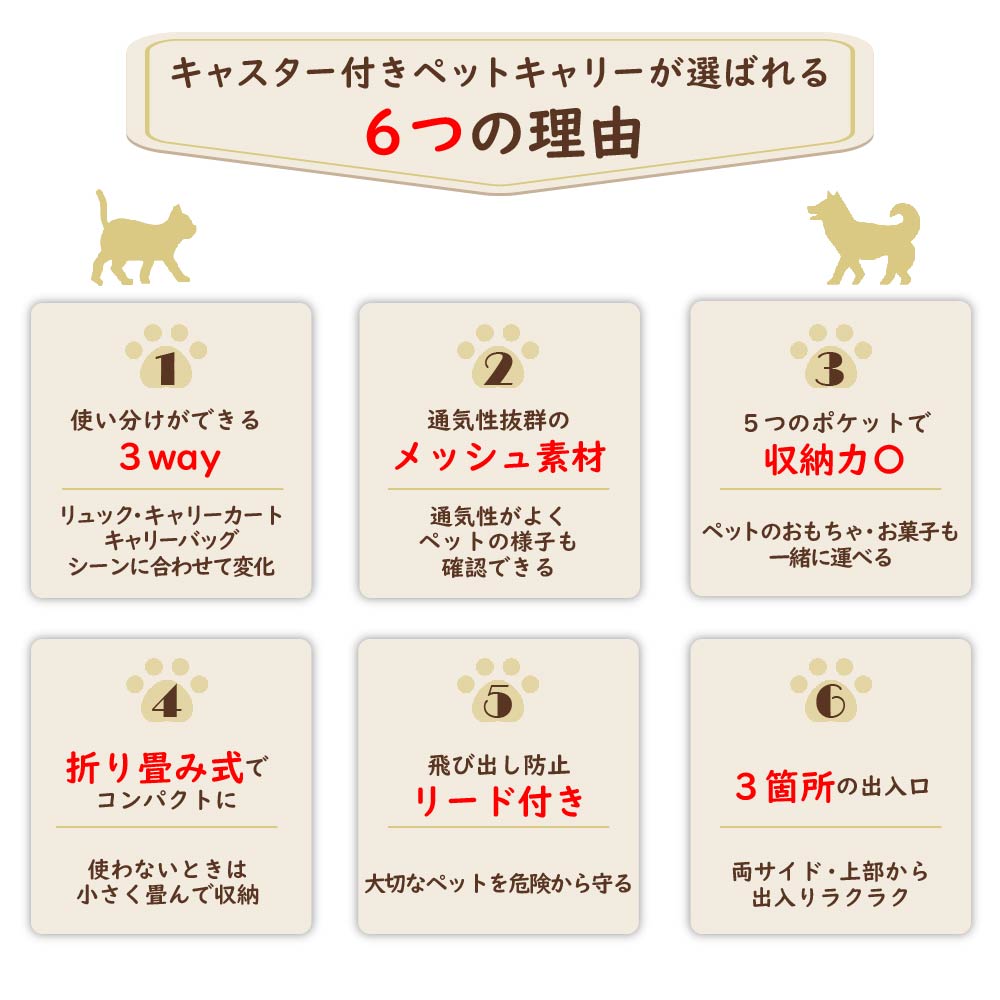 ペットキャリー リュック キャスター付き 猫 キャリーバッグ 犬 小型犬 中型犬 キャリーケース メッシュ 窓 散歩 折りたたみ 通気性 リュック カート 耐荷重 15kg お出かけ 旅行 車 ドライブ