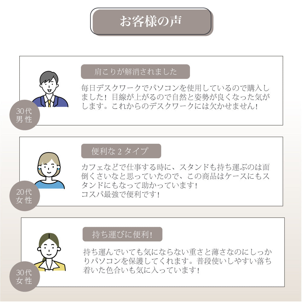 Smaly  2WAY パソコンケース MacBook 13インチ 14インチ 放熱設計 ノートパソコン カバー PCスタンド 薄型 スタンド機能 軽量 おしゃれ パソコンバッグ PCケース PC保護バッグ Surface マックブック 持ち運び スマリー