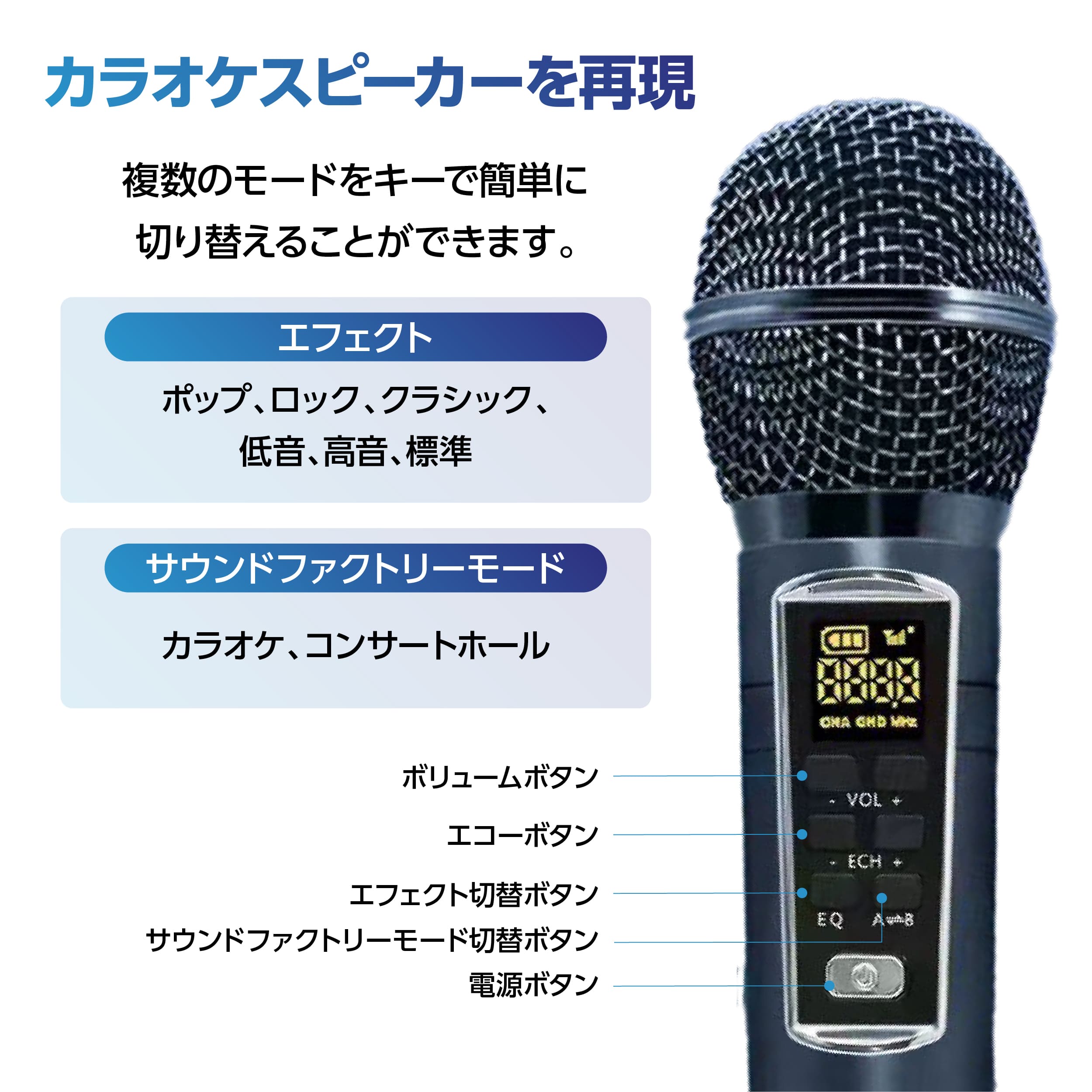 カラオケマイク 2本付きカラオケセット マイク付 充電式 高音質 家庭用 カラオケセット Bluetooth対応 USB カラオケ 機器 マイク スピーカー 自宅 歌 練習 一人カラオケ デュエット Android iPhone iPad