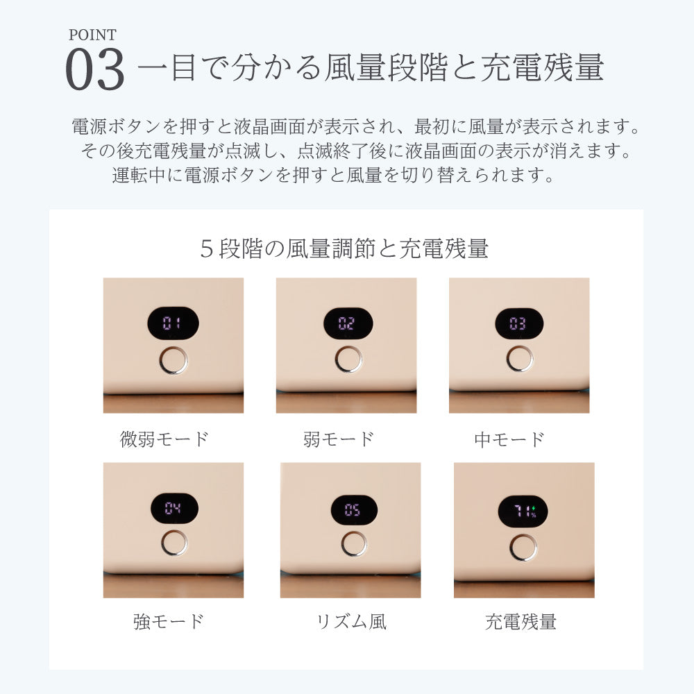 【2025年モデル】5wayスマートハンディファン 手持ち 首かけ ネッククーラー 卓上扇風機 角度調節 5段階風量 小型 ポータブルファン コンパクト スマホスタンド モバイルバッテリー スマホ充電