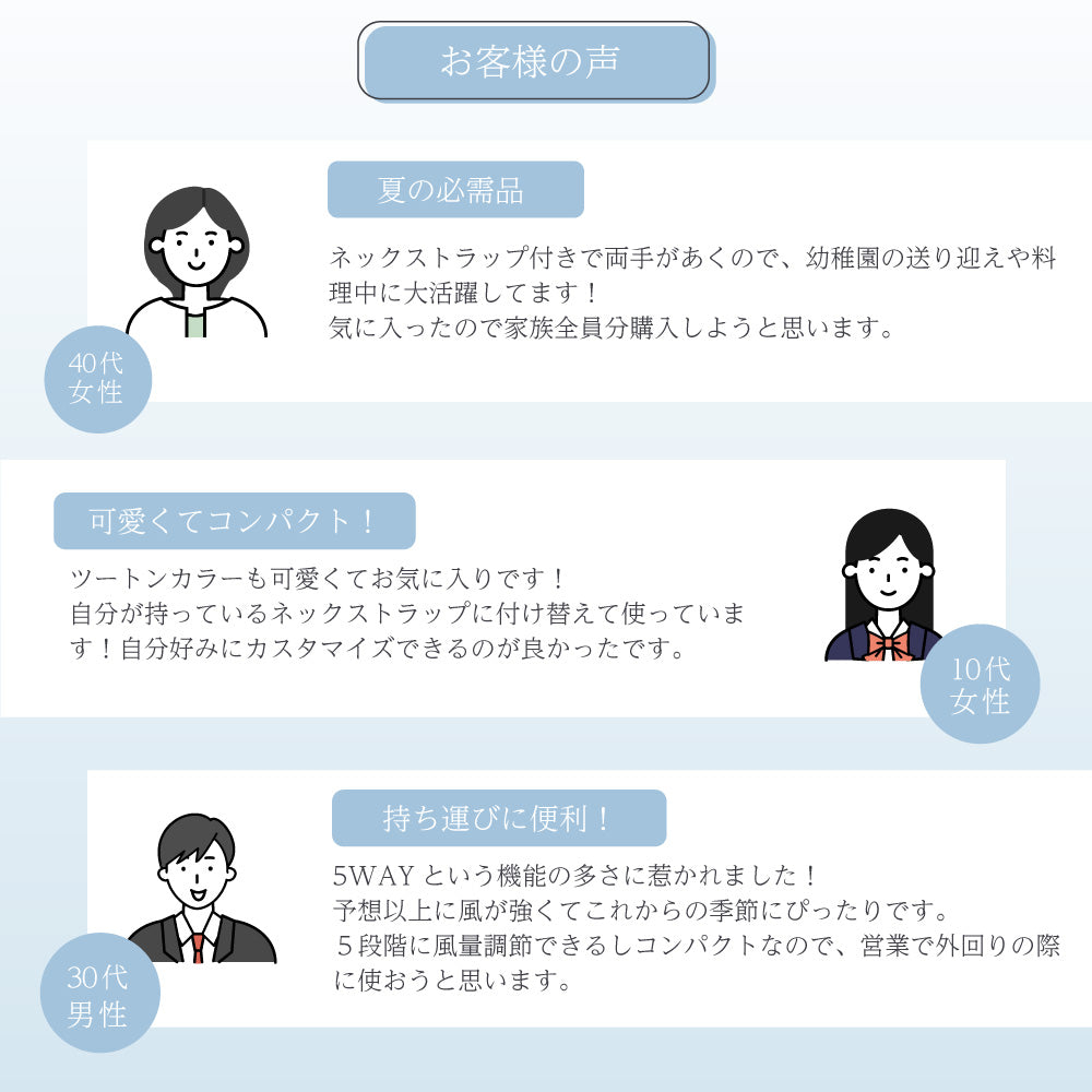 【2025年モデル】5wayスマートハンディファン 手持ち 首かけ ネッククーラー 卓上扇風機 角度調節 5段階風量 小型 ポータブルファン コンパクト スマホスタンド モバイルバッテリー スマホ充電