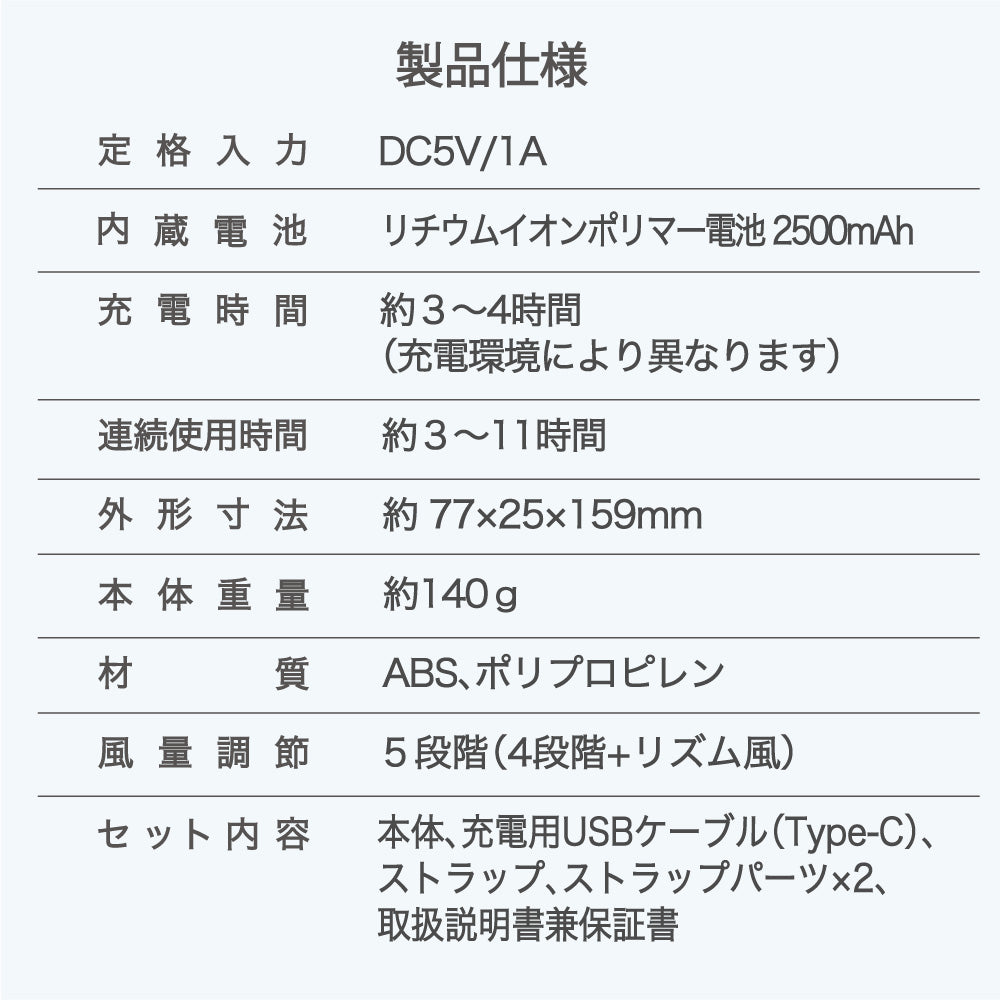 【2025年モデル】5wayスマートハンディファン 手持ち 首かけ ネッククーラー 卓上扇風機 角度調節 5段階風量 小型 ポータブルファン コンパクト スマホスタンド モバイルバッテリー スマホ充電