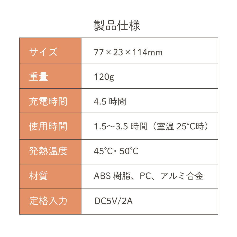 温度調節付 充電式カイロ 薄型 4000mAh モバイルバッテリー機能付き type-c ストラップ付き 可愛い 電気カイロ 繰り返し使える ハンドウォーマー 使い捨てない 軽量 コンパクト USB充電 持ち運び便利 おしゃれ 防寒 クリスマスプレゼント