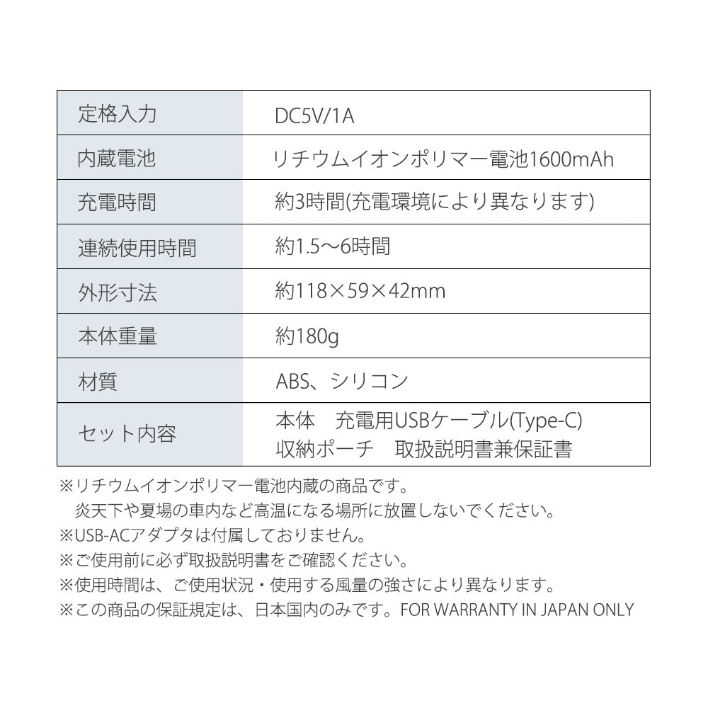 【2025年モデル】 くるくるネックファン