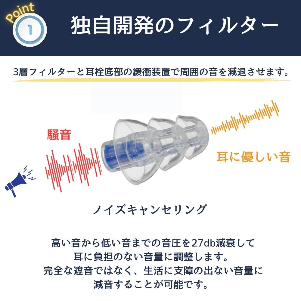 耳栓 睡眠 遮音 高性能 耳が痛くならない シリコン 騒音カット 安眠 快眠 聴覚過敏 遮音 防音 いびき対策 勉強 集中 受験 飛行機 旅行 プラグ ライブ 工事 読書 ケース付き おしゃれ おすすめ やわらかい