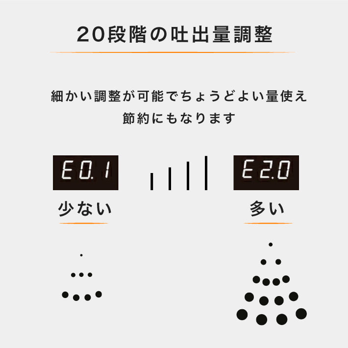 検温機能付き アルコールディスペンサー 自動 霧 非接触 壁掛け おしゃれ 自動式 消毒 除菌 手 検温 温度測定 電池式 USB 給電式 大容量 店 オフィス 消毒液 アルコール ディスペンサー 噴霧器 手指 消毒液