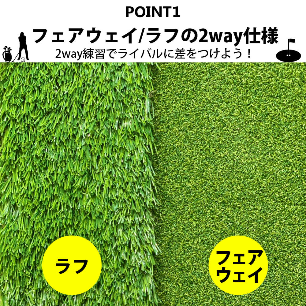 2way アプローチ 練習 マット アプローチマット ゴルフ 練習 用具 ゴルフマット アプローチ練習 練習器具 アイアン ラフ 室内 室外 屋内 屋外 素振り 人工芝 スイング ゴムマット コンパクト ドライバー