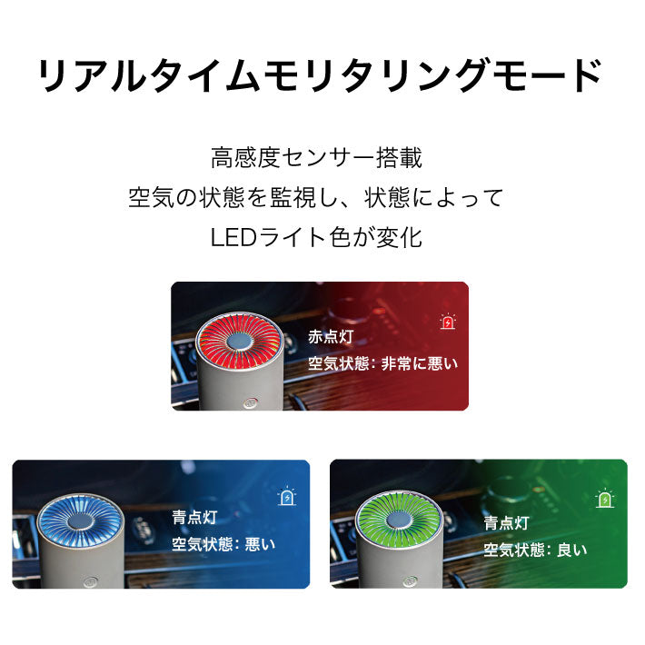 空気清浄機 卓上 小型 コンパクト ウイルス対策 フィルター 除菌 車載 車 脱臭 消臭 エアクリーナー 花粉 PM2.5 ホコリ タバコ ハウスダスト 静音 匂い におい 除去 花粉症対策 ペット USB 車用