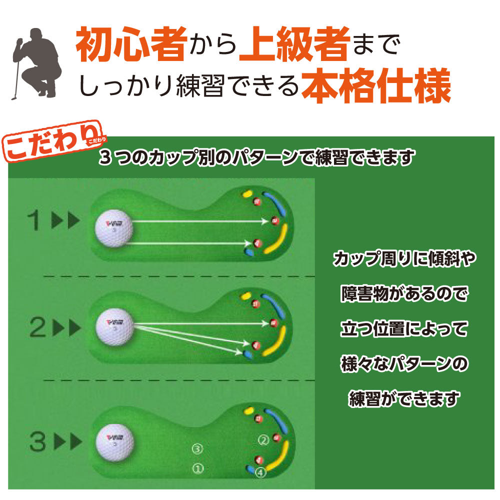 【Smaly公式】パターマット 3m パター練習 ゴルフ 練習 パター マット ゴルフマット 大型 室内 アプローチ 大きい 傾斜 パット 器具 用具 パッティング ゴルフ練習用具 ゴルフ 練習器具 屋外 パット練習 静音