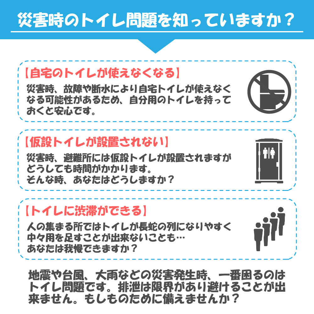 折り畳み式 簡易トイレ 非常用トイレ 野外用トイレ 車載トイレ 携帯トイレ 便器 簡単 防災グッズ 防災用品 キャンプ アウトドア ポータブル ゴミ袋 持ち運び U字型 収納 水洗い 屋外 耐荷重200kg