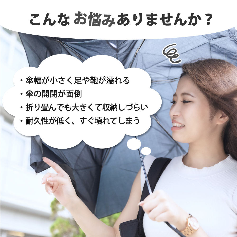 晴雨兼用 UVカット 折りたたみ傘 ワンタッチ 自動開閉 コンパクト 12本骨 撥水加工 大きい 106cm 高強度グラスファイバー 耐風 梅雨 日傘 紫外線対策 日焼け対策 男女兼用 メンズ レディース 通勤 通学 ビジネス