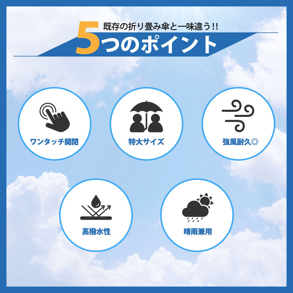 晴雨兼用 UVカット 折りたたみ傘 ワンタッチ 自動開閉 コンパクト 12本骨 撥水加工 大きい 106cm 高強度グラスファイバー 耐風 梅雨 日傘 紫外線対策 日焼け対策 男女兼用 メンズ レディース 通勤 通学 ビジネス