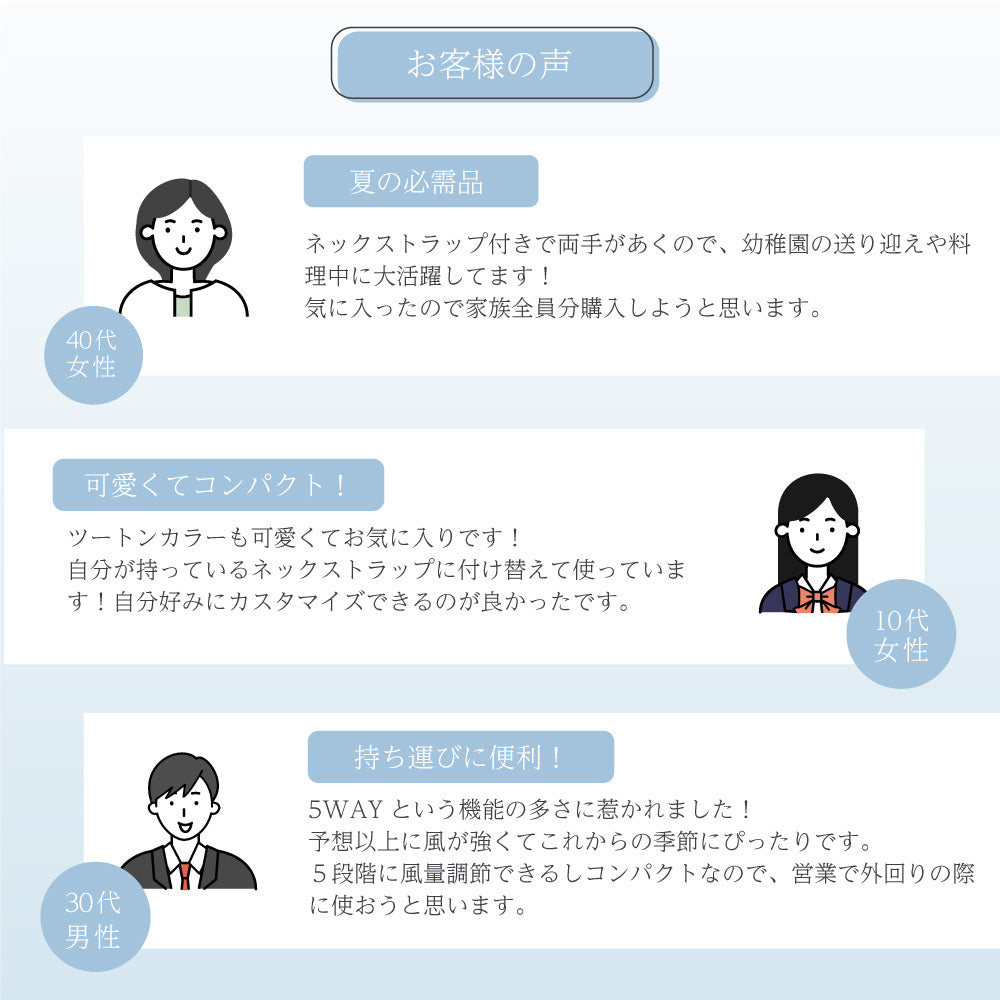 5way 冷却プレート付き アイス ハンディファン 2026 モバイルバッテリー機能 ミラー付き スマート 手持ち 首かけ 卓上扇風機 ハンディーファン 小型 コンパクト スマホスタンド スマホ充電 カワイイ おしゃれ 冷却 冷たい