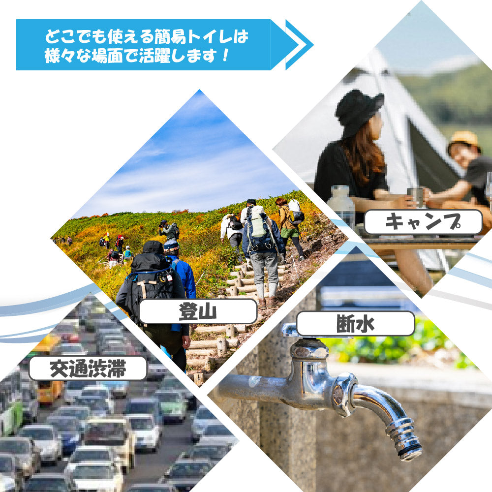 折り畳み式 簡易トイレ 非常用トイレ 野外用トイレ 車載トイレ 携帯トイレ 便器 簡単 防災グッズ 防災用品 キャンプ アウトドア ポータブル ゴミ袋 持ち運び U字型 収納 水洗い 屋外 耐荷重200kg