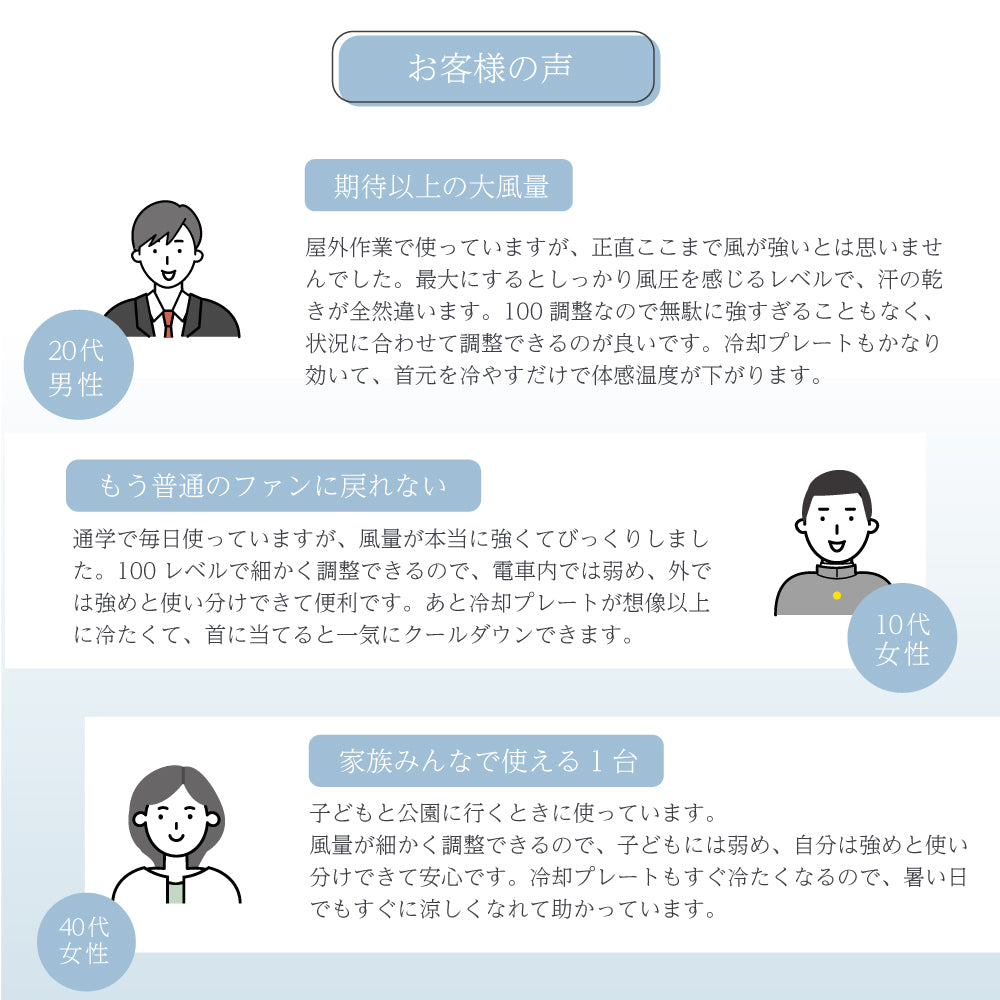 2026年 超風量FAN ハンディファン 強風 大風量 卓上扇風機 子供 USB 扇風機 静音 ミニ扇風機 首かけ 携帯扇風機 小型扇風機 軽量 夏 ベビーカー 暑さ対策 おしゃれ 充電式 手持ち扇風機 ド風量 ターボ スーパー Smaly