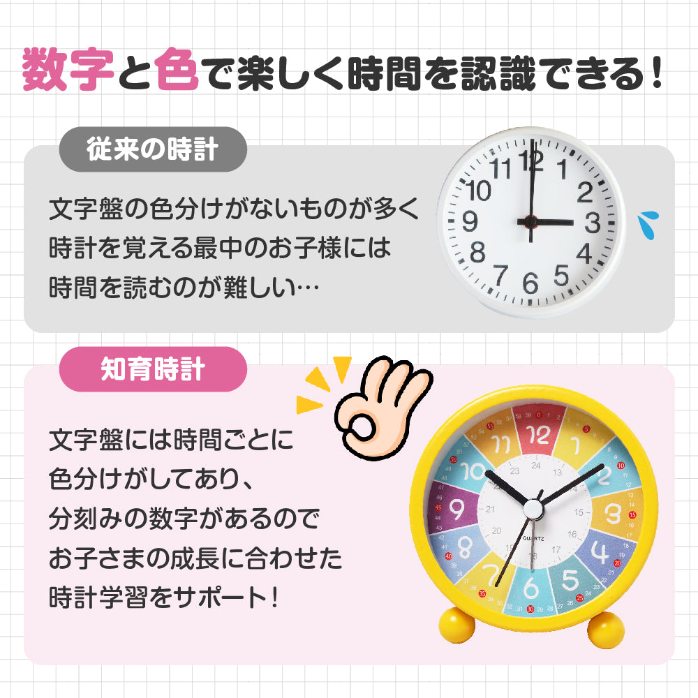目覚まし時計 知育目覚まし時計 時計 アラーム 子供 学生 寝室 かわいい おしゃれ アナログ ライト 置き時計 知育時計 学習時計 見やすい文字盤 プレゼント ギフト 贈り物 子供 小学生 入学準備 入園祝い 知育 勉強 入園