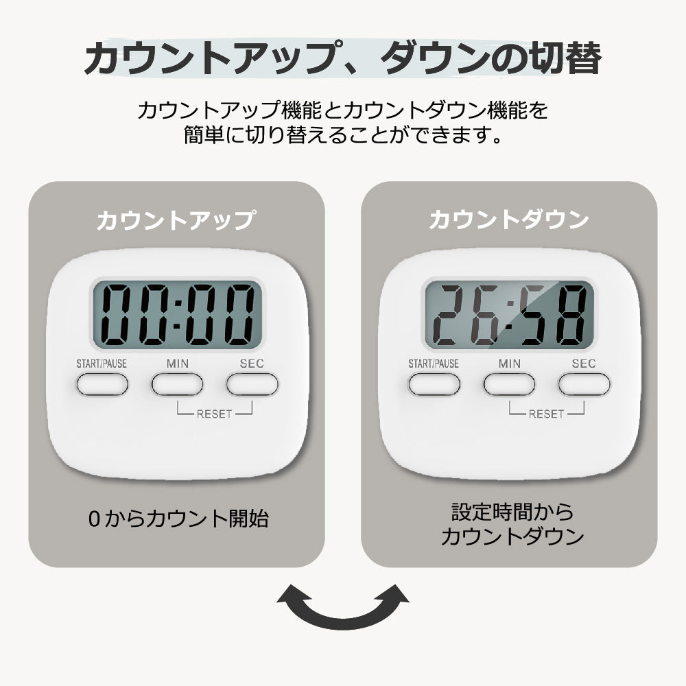 学習タイマー ラーニングタイマー カウントアップ＆ダウンタイマー 時計 デジタルタイマー 勉強タイマー キッチンタイマー 試験 資格 小学生 中学生 自宅学習 テスト対策 勉強 テレワーク 在宅勤務 タイマー式学習法