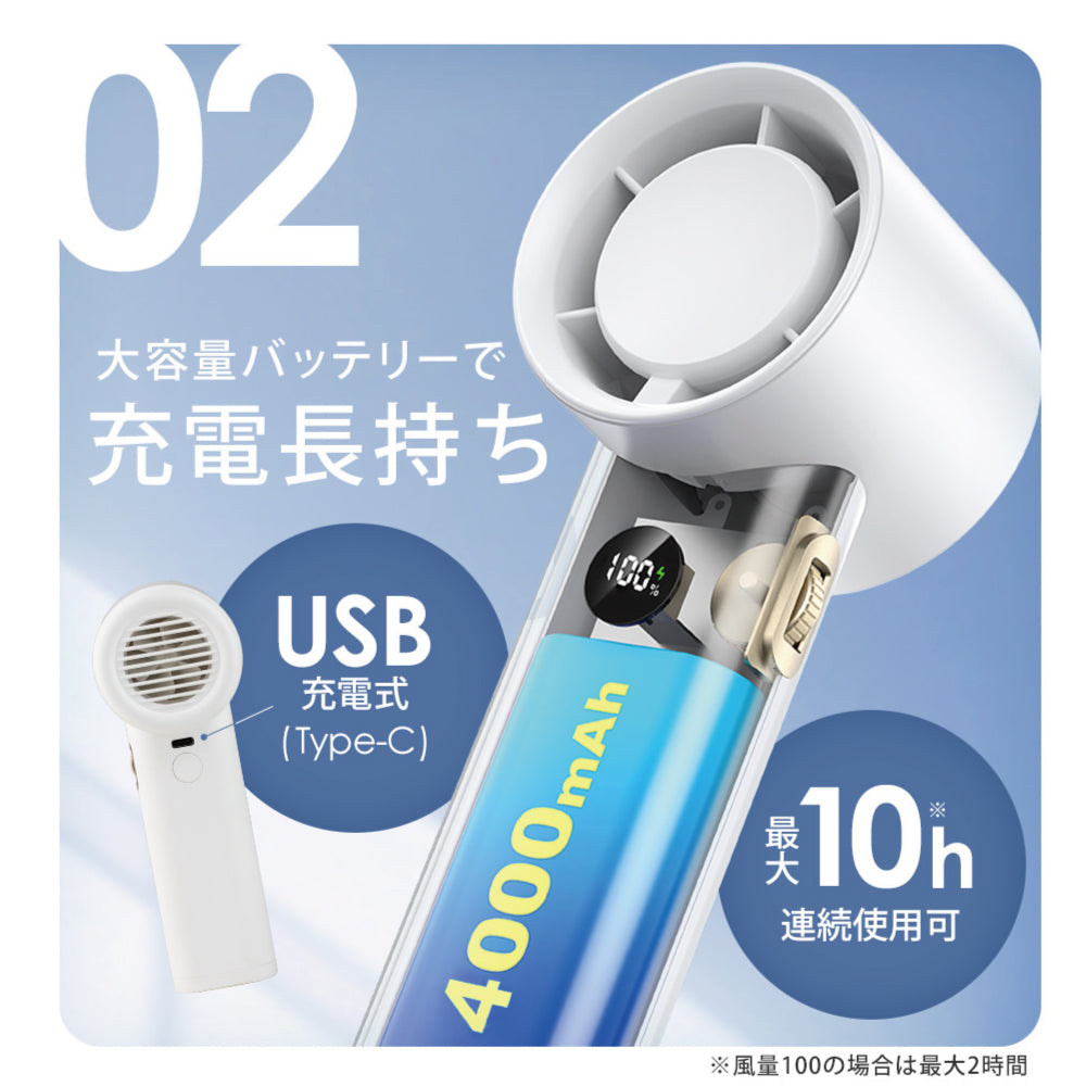 2026年 超風量FAN ハンディファン 強風 大風量 卓上扇風機 子供 USB 扇風機 静音 ミニ扇風機 首かけ 携帯扇風機 小型扇風機 軽量 夏 ベビーカー 暑さ対策 おしゃれ 充電式 手持ち扇風機 ド風量 ターボ スーパー Smaly