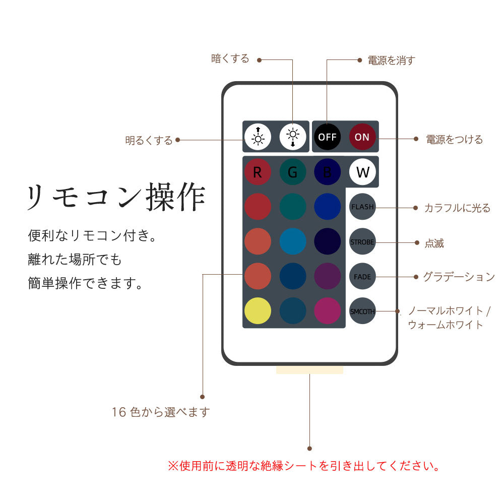 卓上イルミネーションライト オーロラランプ ウォーターランプ ナイトライト おしゃれ ベッドサイド LED雰囲気ライト ベッドサイド リモコン付き 16色 間接照明 プロジェクターライト 水面 ライト ギフト 寝室 リビング