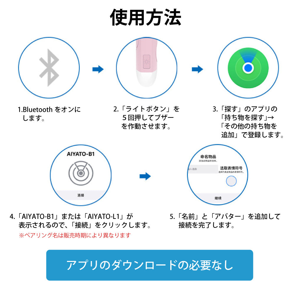 紛失防止タグ 子供GPS小型追跡タグ 忘れ物防止 防犯ブザー Type-C充電 130dB大音量 防犯ベル機能 搭載 スマートタグ スマートトラッカー GPS Appleの探すに対応 キーファインダー 認知症 防犯グッズ 大人 子ども 小学生