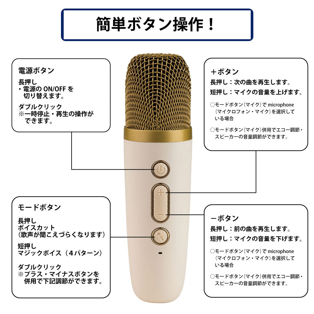 Smaly ミニ カラオケマイク 2本付きカラオケセット 小型 持ち運び マイク スピーカー ボイスカット マジックボイス ポータブル Bluetooth 家庭用カラオケセット ホームカラオケ ひとりカラオケ コンパクト 旅行