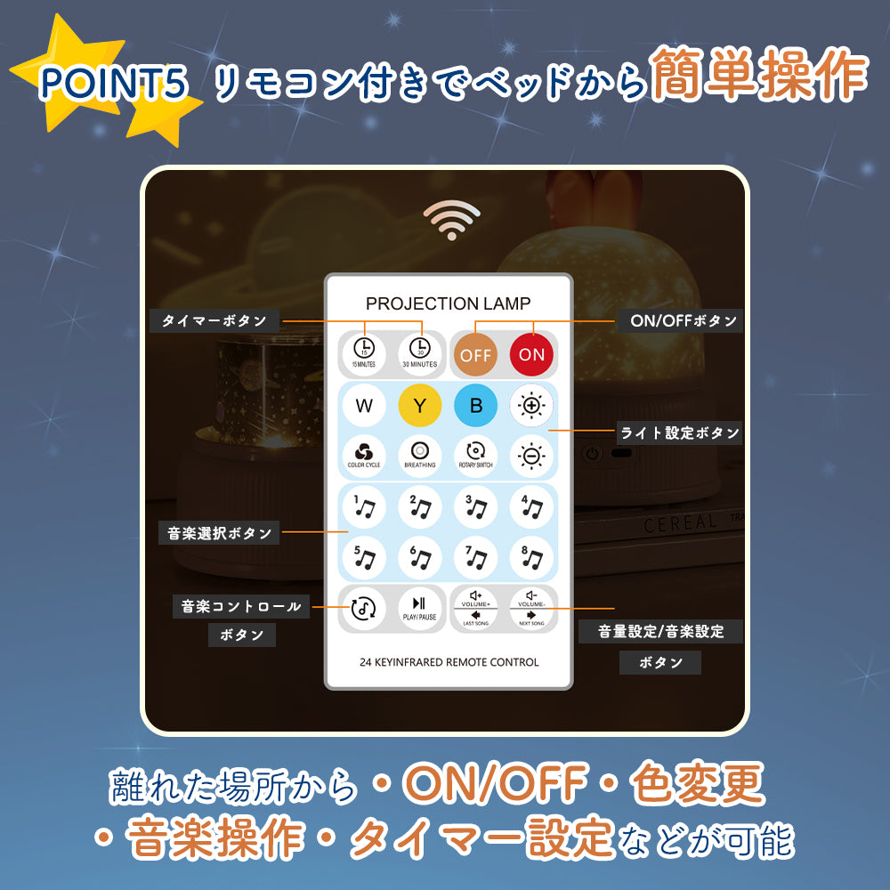 【家庭用】プラネタリウム
