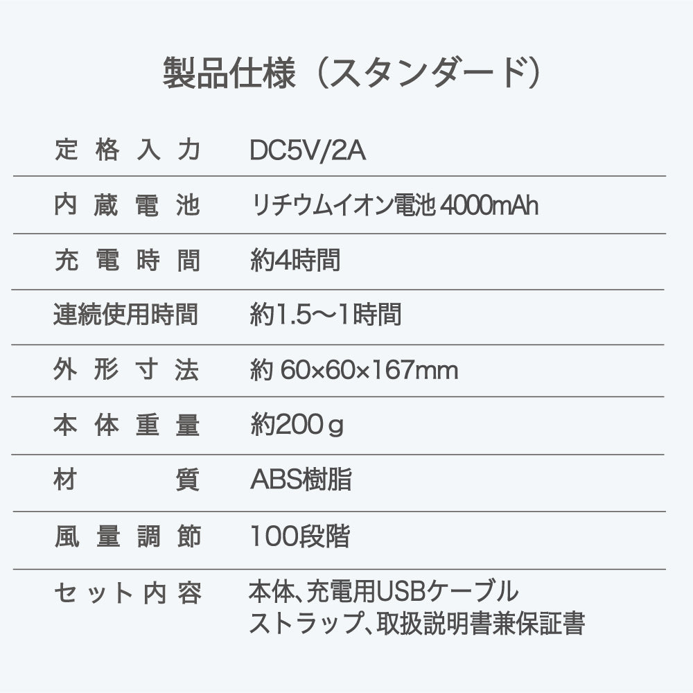 2026年 超風量FAN ハンディファン 強風 大風量 卓上扇風機 子供 USB 扇風機 静音 ミニ扇風機 首かけ 携帯扇風機 小型扇風機 軽量 夏 ベビーカー 暑さ対策 おしゃれ 充電式 手持ち扇風機 ド風量 ターボ スーパー Smaly