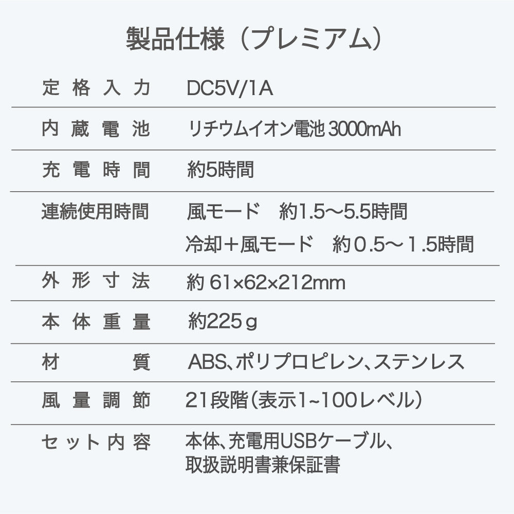 2026年 超風量FAN ハンディファン 強風 大風量 卓上扇風機 子供 USB 扇風機 静音 ミニ扇風機 首かけ 携帯扇風機 小型扇風機 軽量 夏 ベビーカー 暑さ対策 おしゃれ 充電式 手持ち扇風機 ド風量 ターボ スーパー Smaly