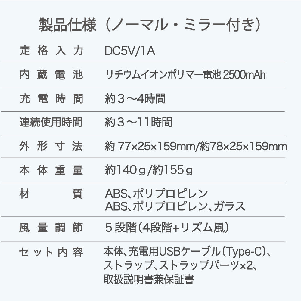 5way 冷却プレート付き アイス ハンディファン 2026 モバイルバッテリー機能 ミラー付き スマート 手持ち 首かけ 卓上扇風機 ハンディーファン 小型 コンパクト スマホスタンド スマホ充電 カワイイ おしゃれ 冷却 冷たい