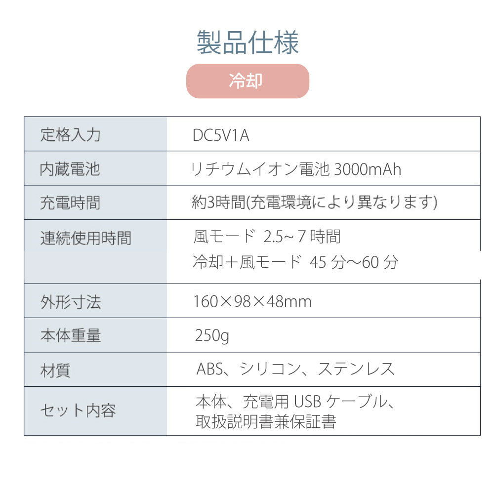 【2025年モデル】 くるくるネックファン