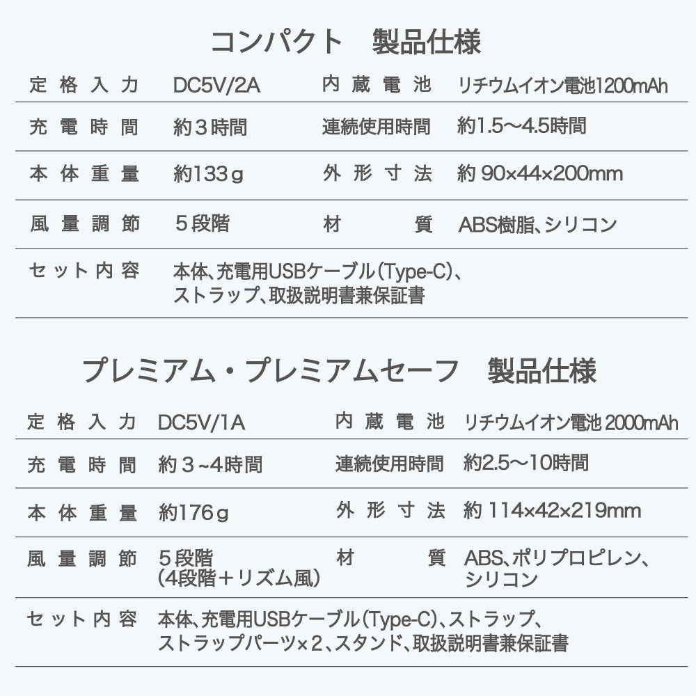 【2025年モデル】4way/3way 静音設計ハンディファン