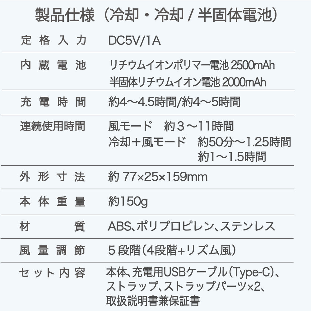 5way 冷却プレート付き アイス ハンディファン 2026 モバイルバッテリー機能 ミラー付き スマート 手持ち 首かけ 卓上扇風機 ハンディーファン 小型 コンパクト スマホスタンド スマホ充電 カワイイ おしゃれ 冷却 冷たい