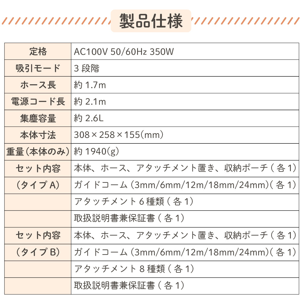 【静音設計】多機能ペット用バリカン＆グルーミング掃除機