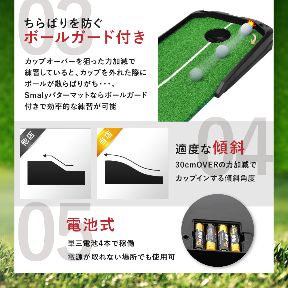 【Smaly公式】 電動返球機能付き パターマット 3m 自動返球機能付き パッティングマット ガイドライン付き ボールガード付き パター マット ゴルフマット 9フィート ゴルフ パット 練習 大型 屋内 静音 反復 人工芝