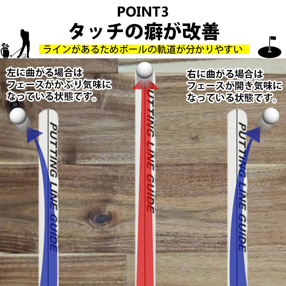 【Smaly公式】パターレール パター練習 ゴルフ 練習器具 パター練習器具 ショートパット パター 練習 器具 スイング矯正 パット レール パターマット トレーニング ストローク ゴルフ用品 golf プレゼント
