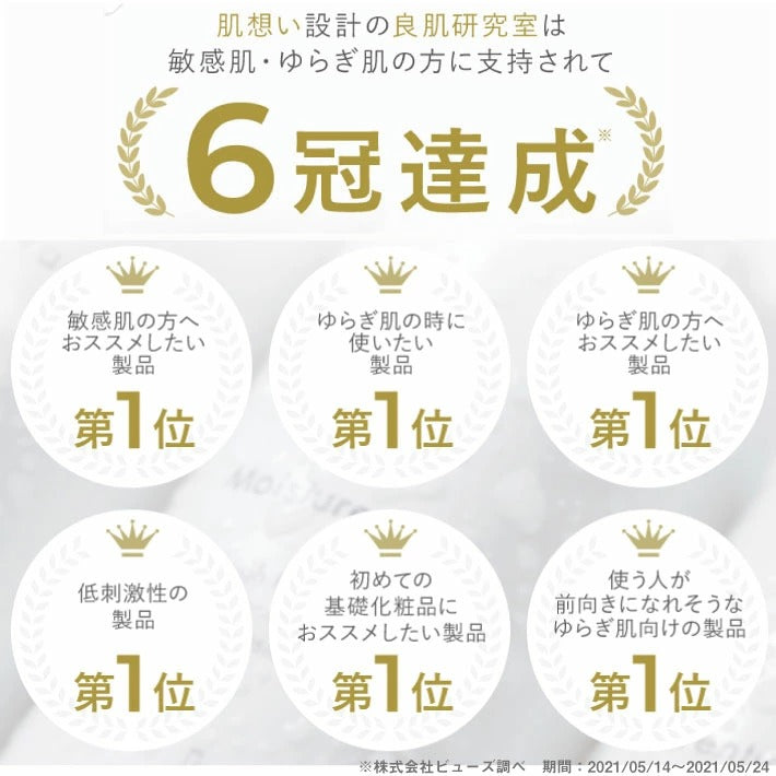 良肌研究室 スキンチェッカー 肌質計 肌コンディション （白さ・水分量・油分量・弾力）診断 肌質測定器 水分チェッカー 肌診断 肌測定 ハリ うるおい チェック 肌年齢 チェック プレゼント 誕生日